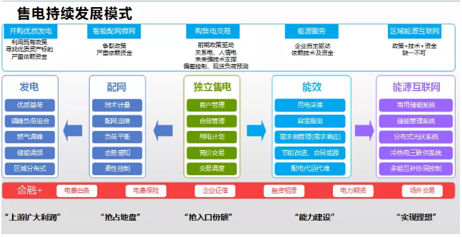 微信截圖_20191210132804.png